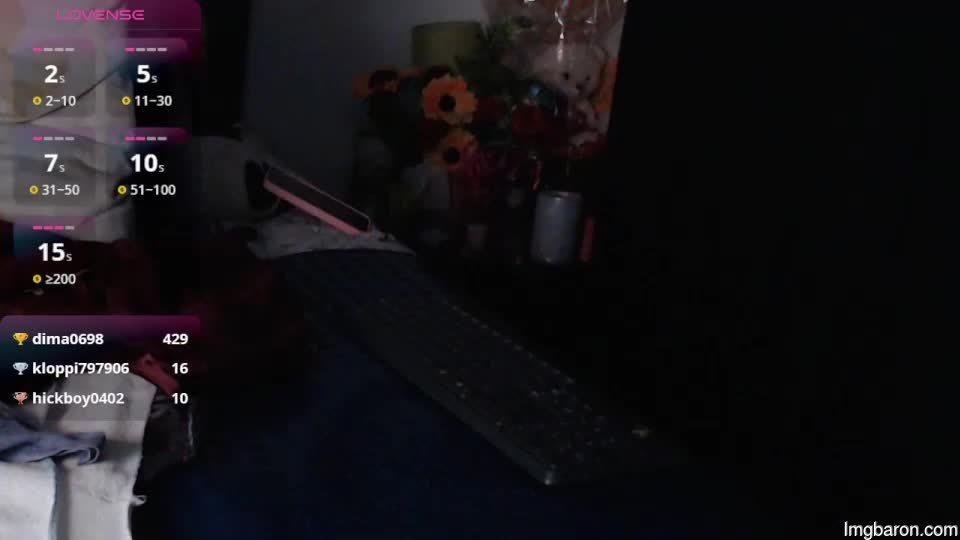 Roshy_multisquirt