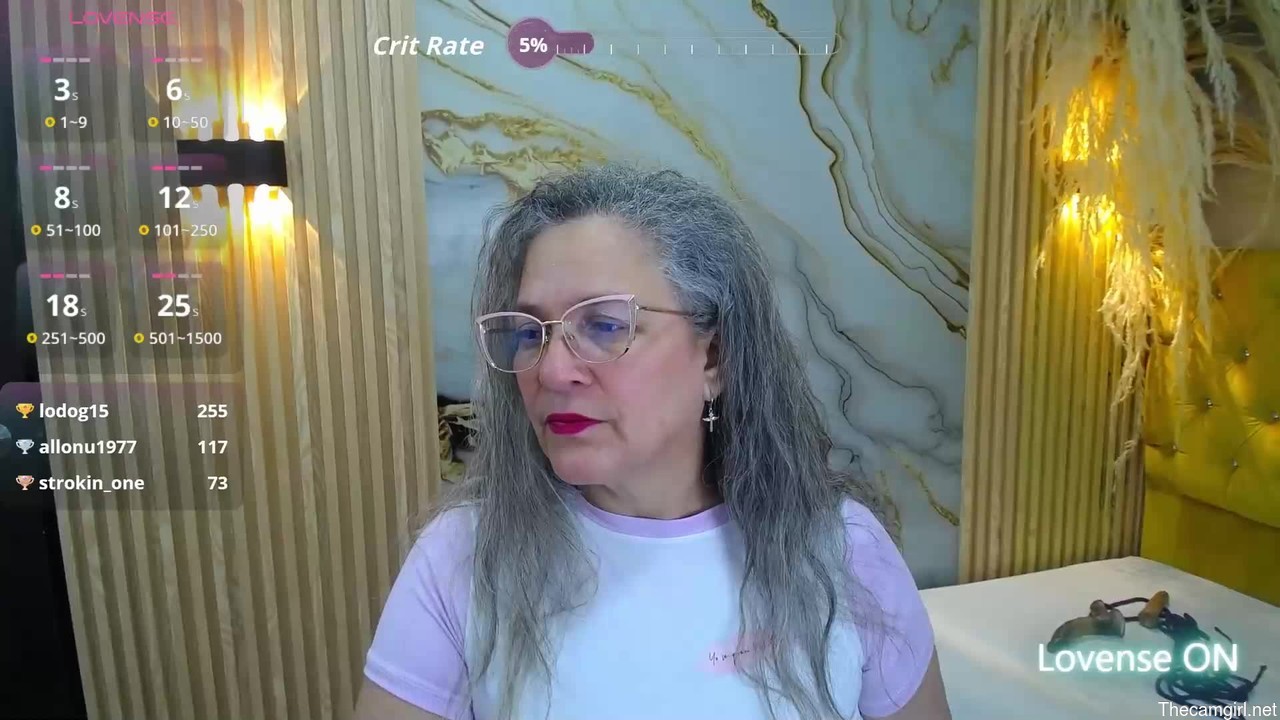 Sussy_perez_